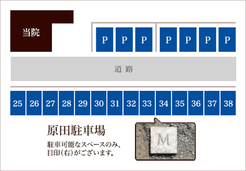 駐車場案内